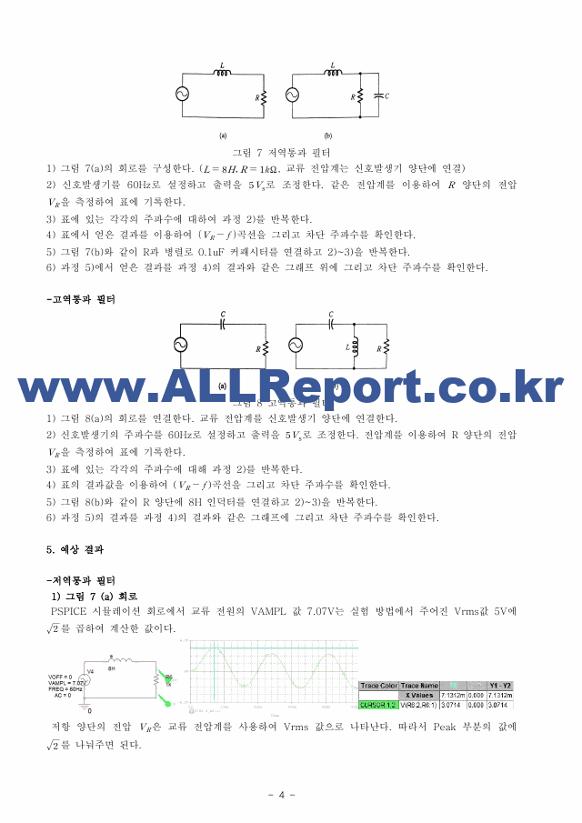 A+받은 RLC 필터의 특성실험 예비보고서   (4 페이지)